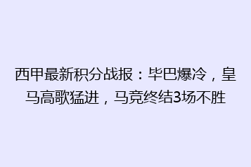 西甲最新积分战报:毕巴爆冷,皇马高歌猛进,马竞终结3场不胜